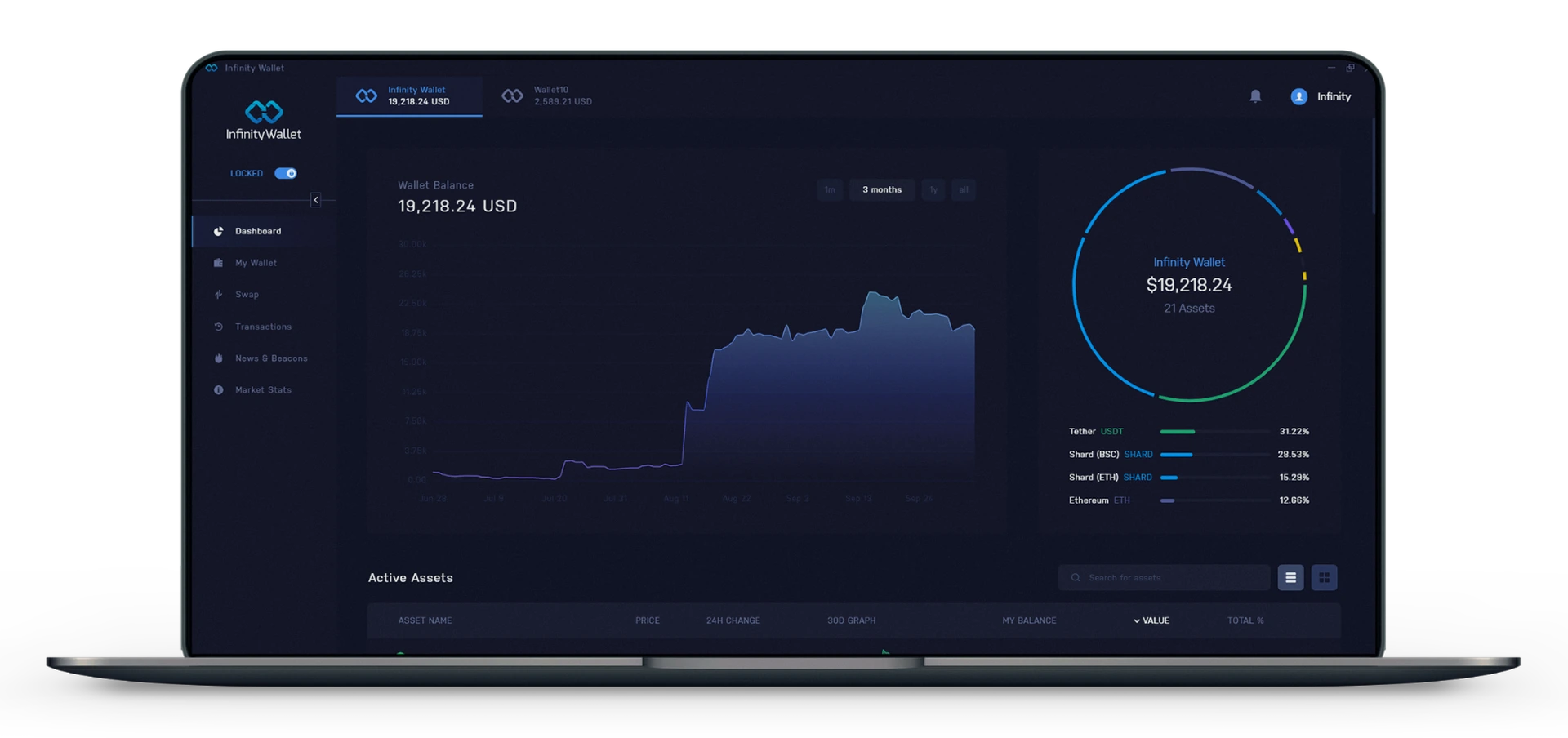 Advanced Wallet