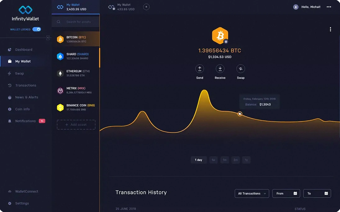 Buy & Sell Crypto